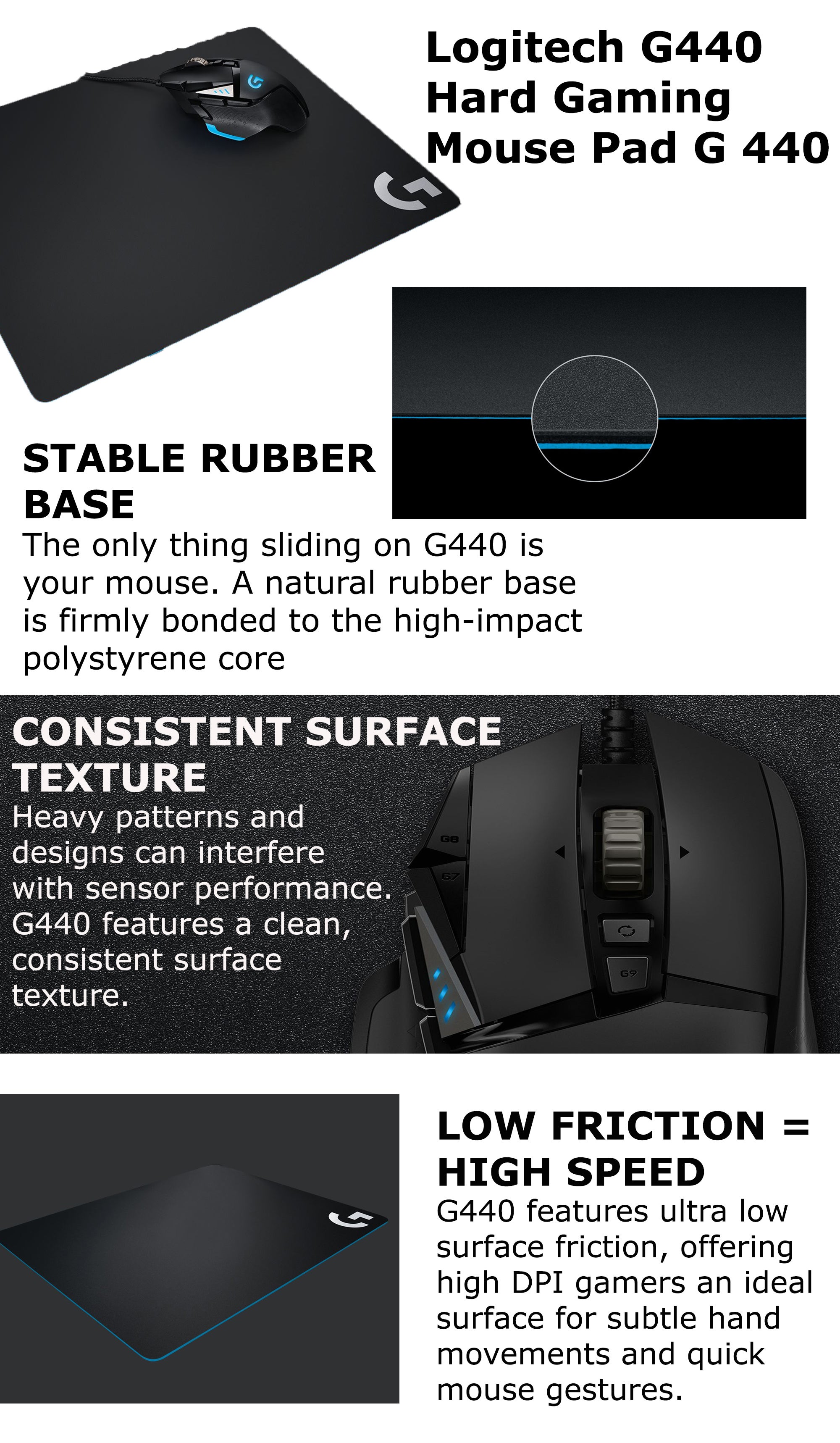 Logitech G440 Hard Polymer Gaming Mouse Pad UAE