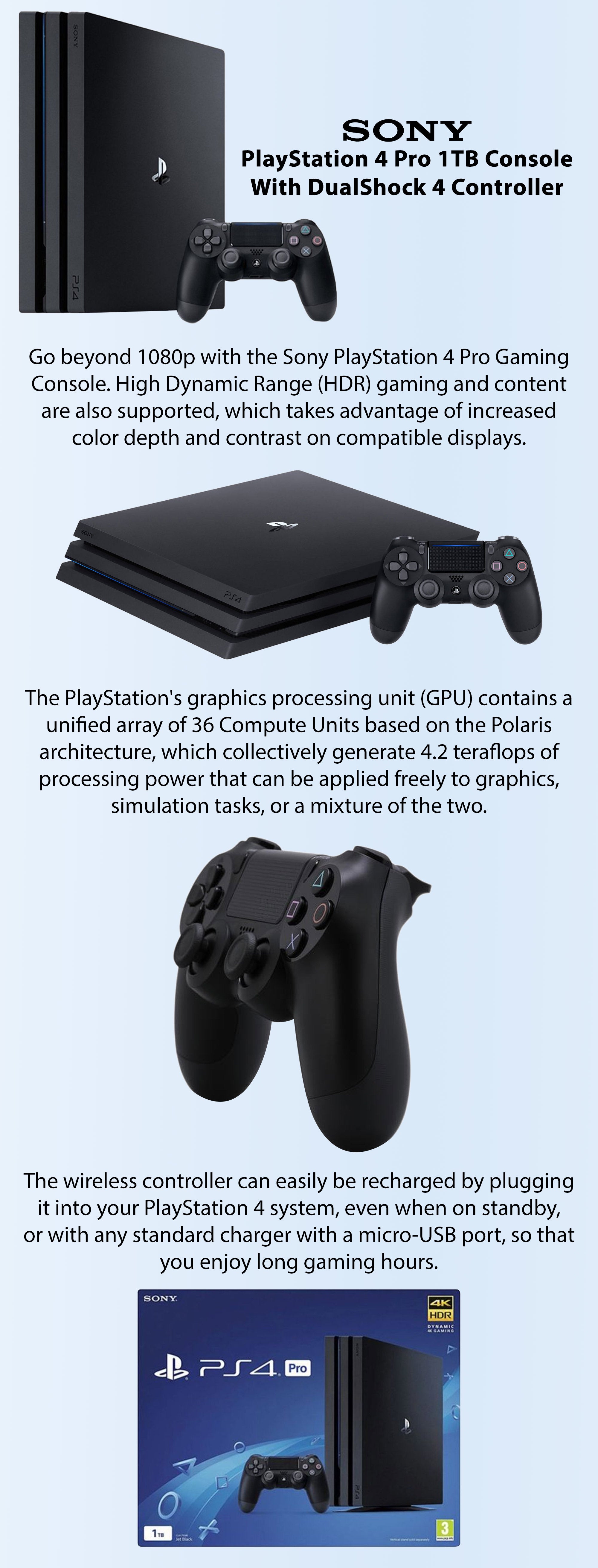 ps4 1tb meaning