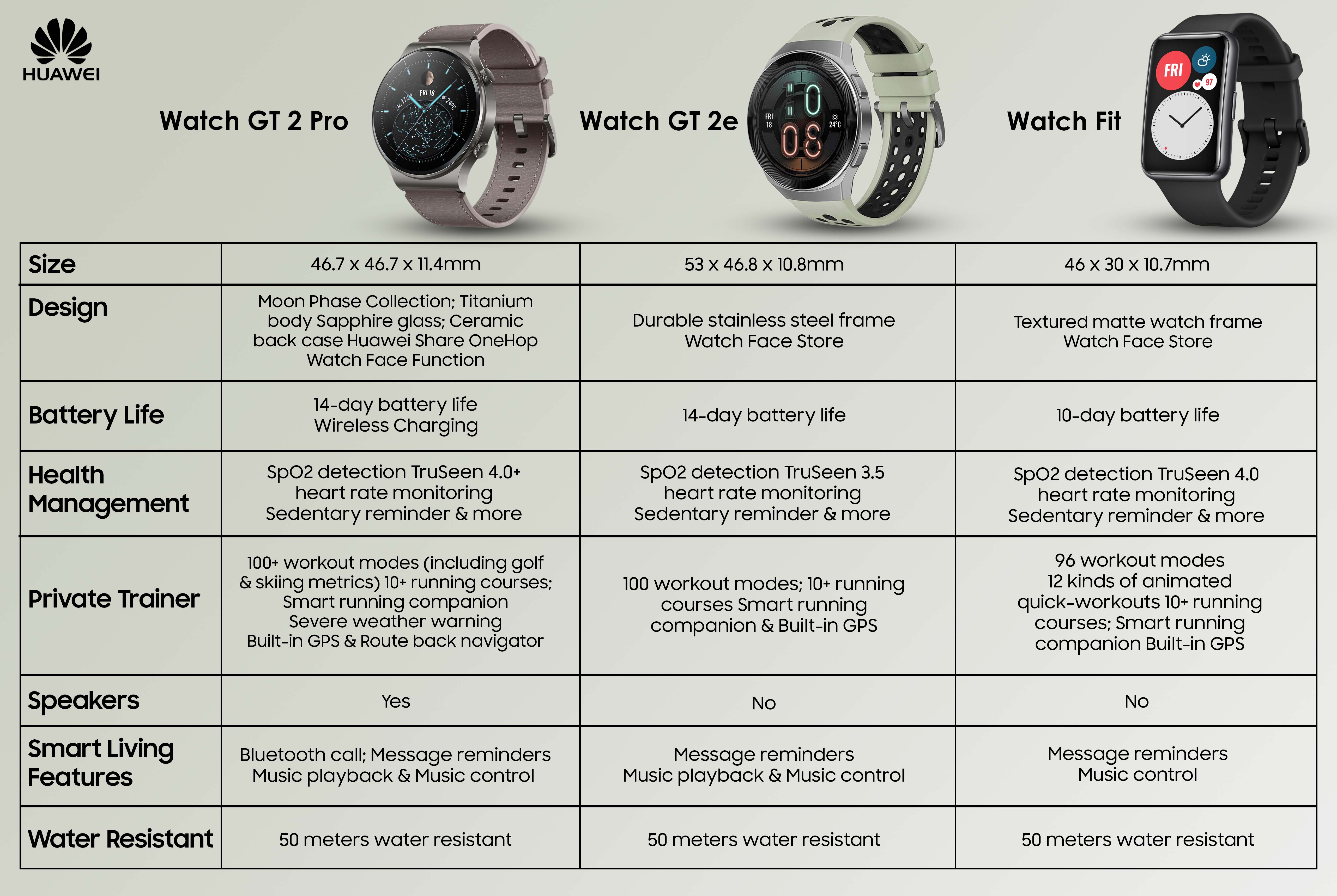 Смарт часы huawei сравнение. Huawei watch Fit Tia-b09. Huawei watch Fit Tia-b09 Graphite Black. Huawei watch Fit 1. Часы Huawei watch Fit Tia-b09.