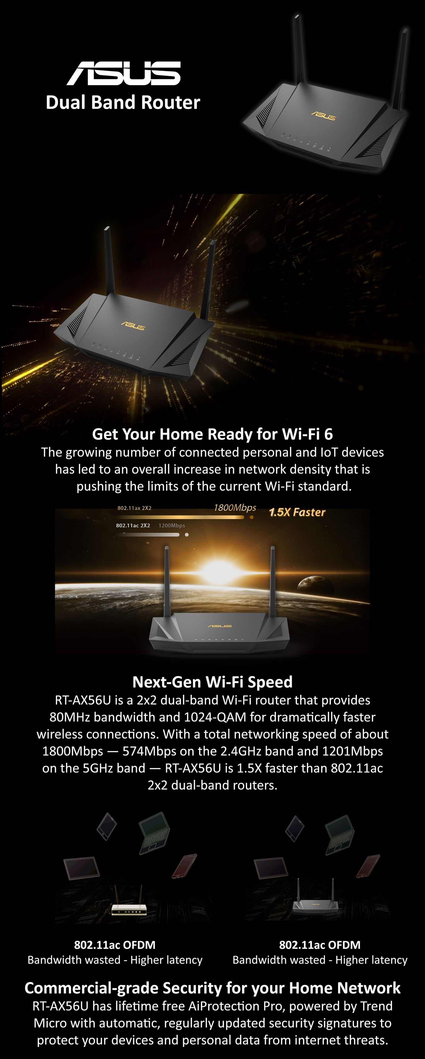 Usp Router ASUS WiFi 6 Dual-Band Router Black UAE | Dubai, Abu Dhabi