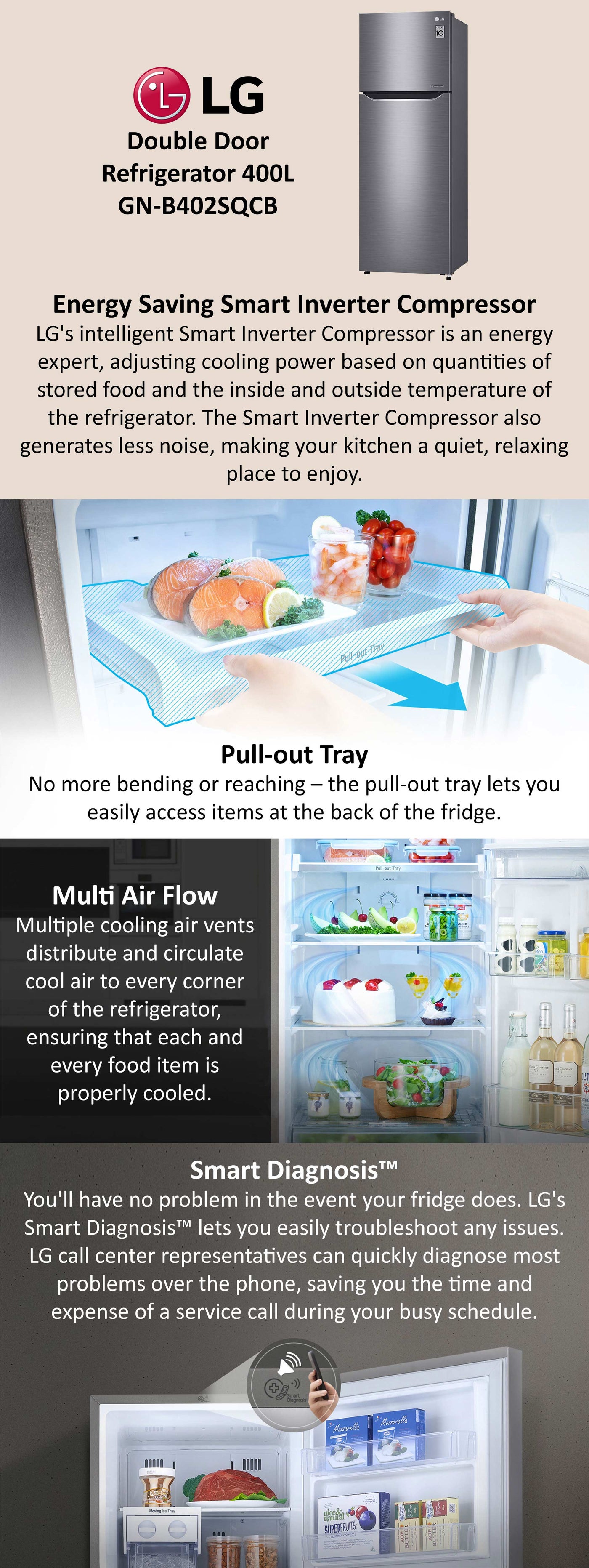 Lg Double Door Refrigerator Gross Capacity 402 L and Net Capacity 347.0