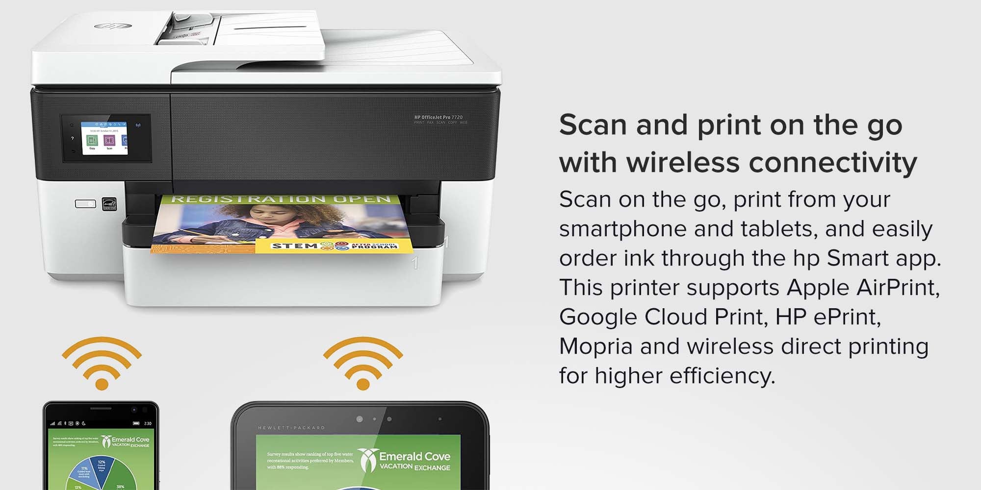 HP OfficeJet Pro 7720 Wide Format All-in-One Printer (Y0S18A)