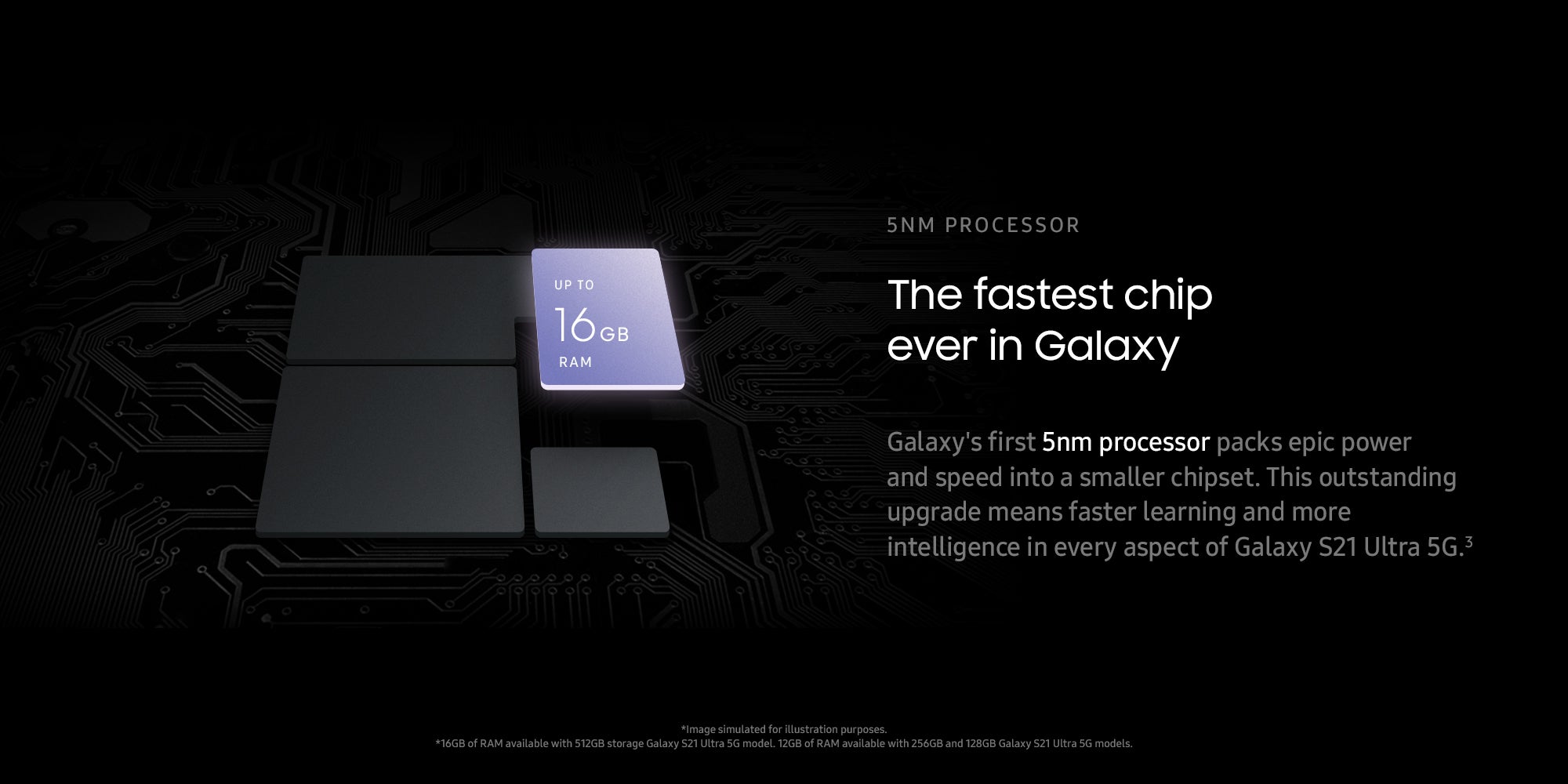 Samsung Galaxy S21 Ultra 5G 256GB,12GB RAM Price in Dubai,UAE,Saudi Arabia