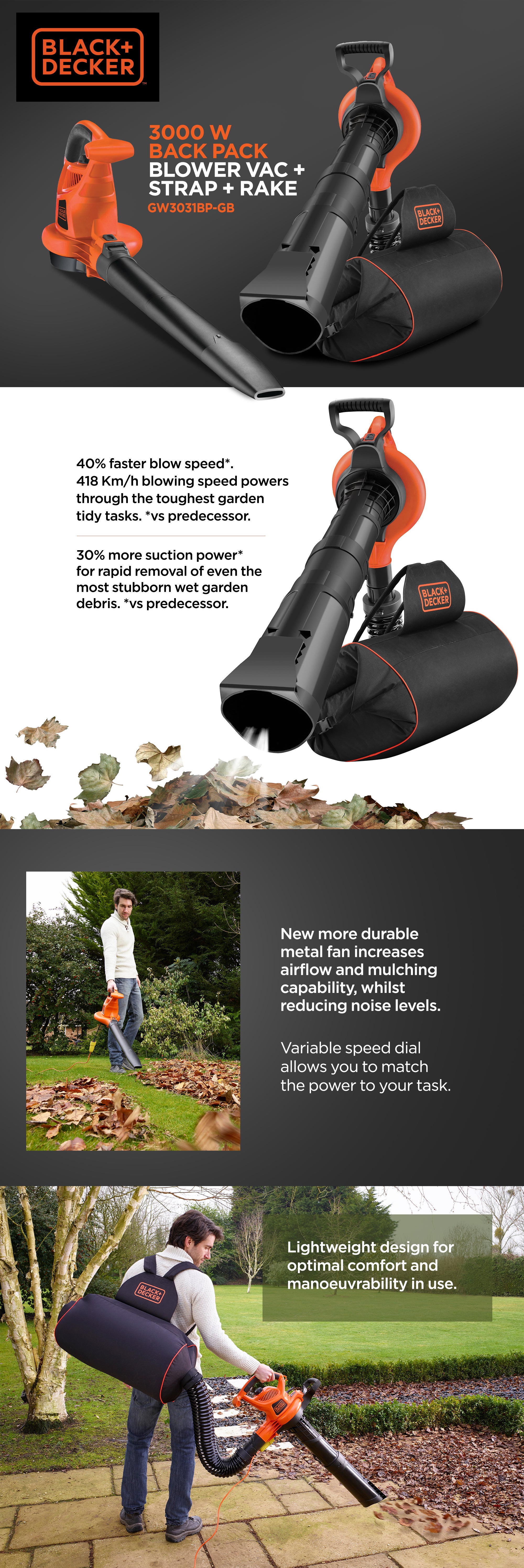 BLACK DECKER 2 In 1 Electric Back Pack Leaf Blower With Vacuum