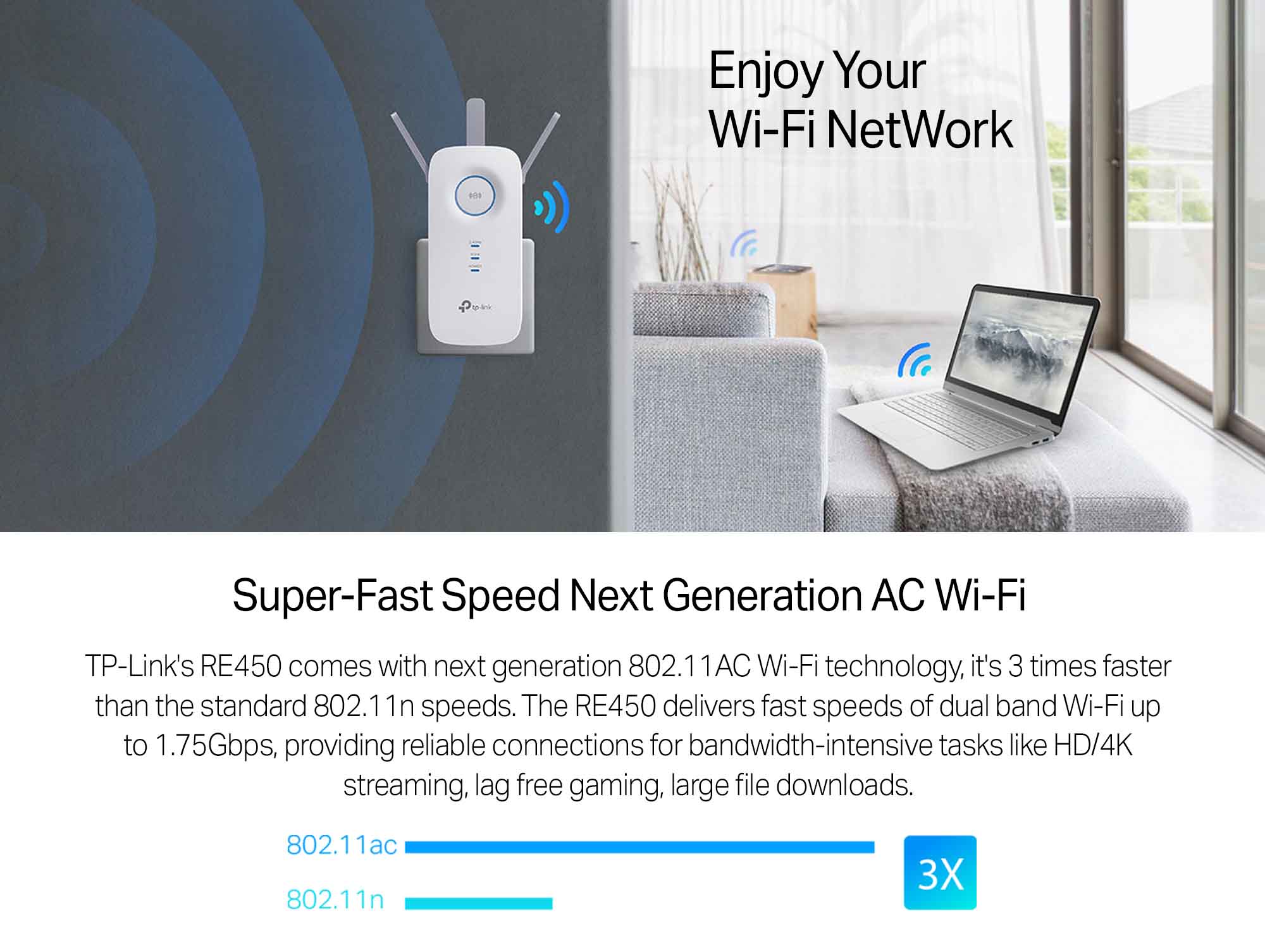 TP-LINK AC1750 RE450 WiFi Extender White KSA