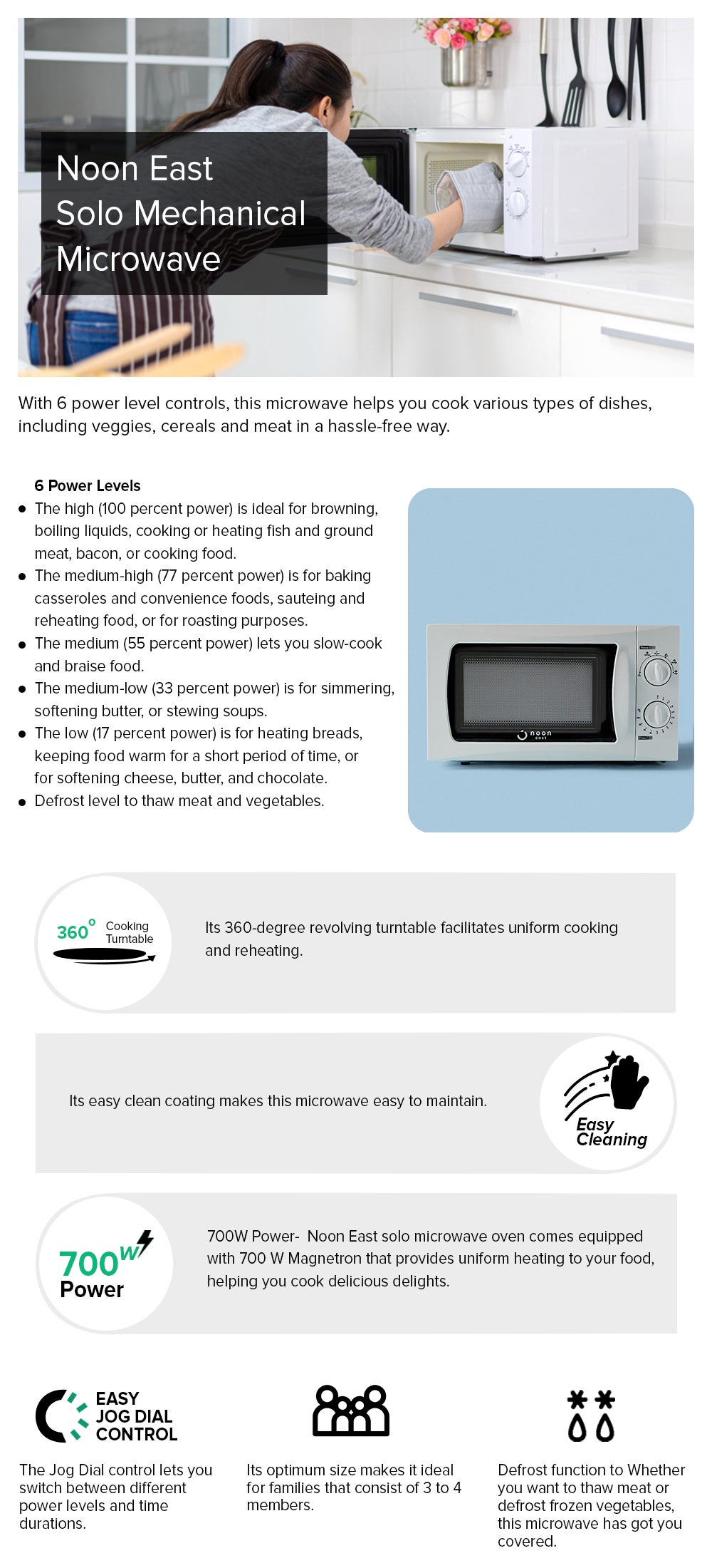 noon microwave oven