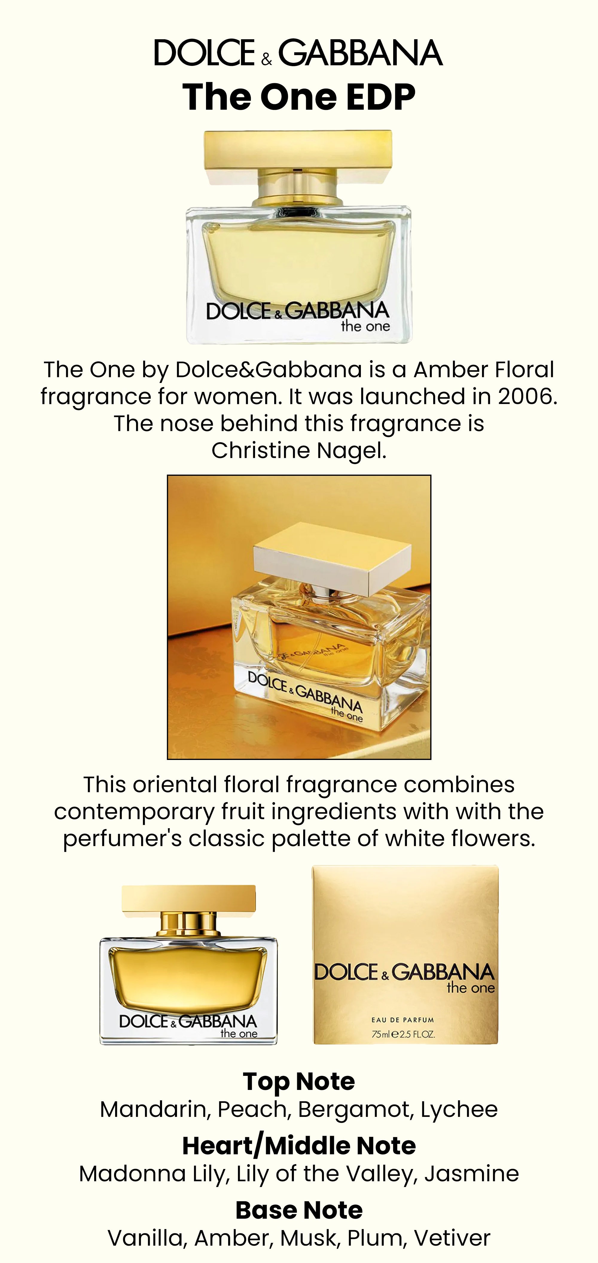 Dolce-And-Gabbana-The-One-Women-Eau-de-Parfum