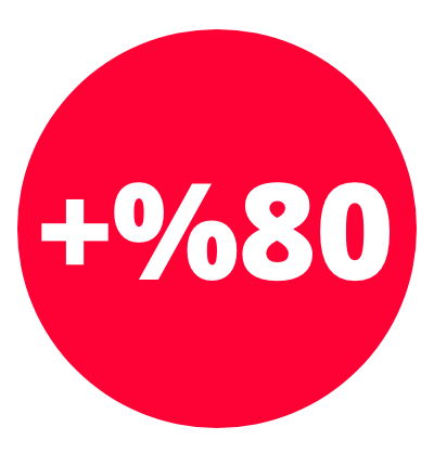 /kids/sivvi-kids-outlet?f[discount][min]=80