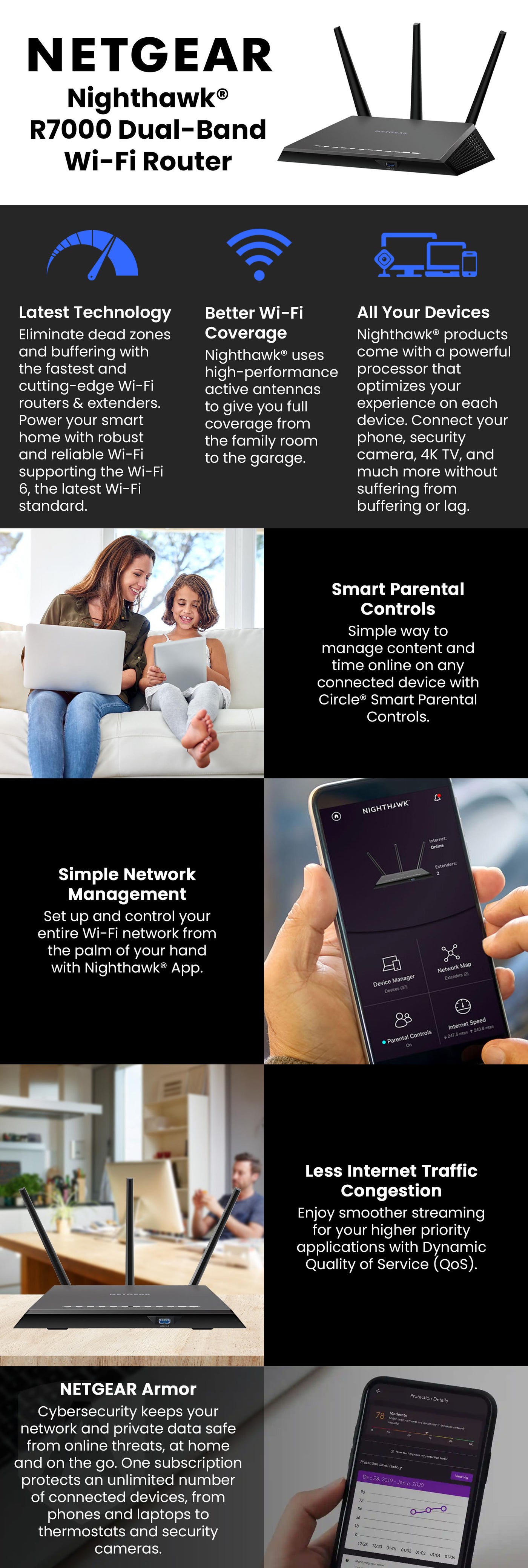 Nighthawk Router R7000p NETGEAR Nighthawk WiFi Router (R7000P) - AC2300 Black UAE | Dubai, Abu ...