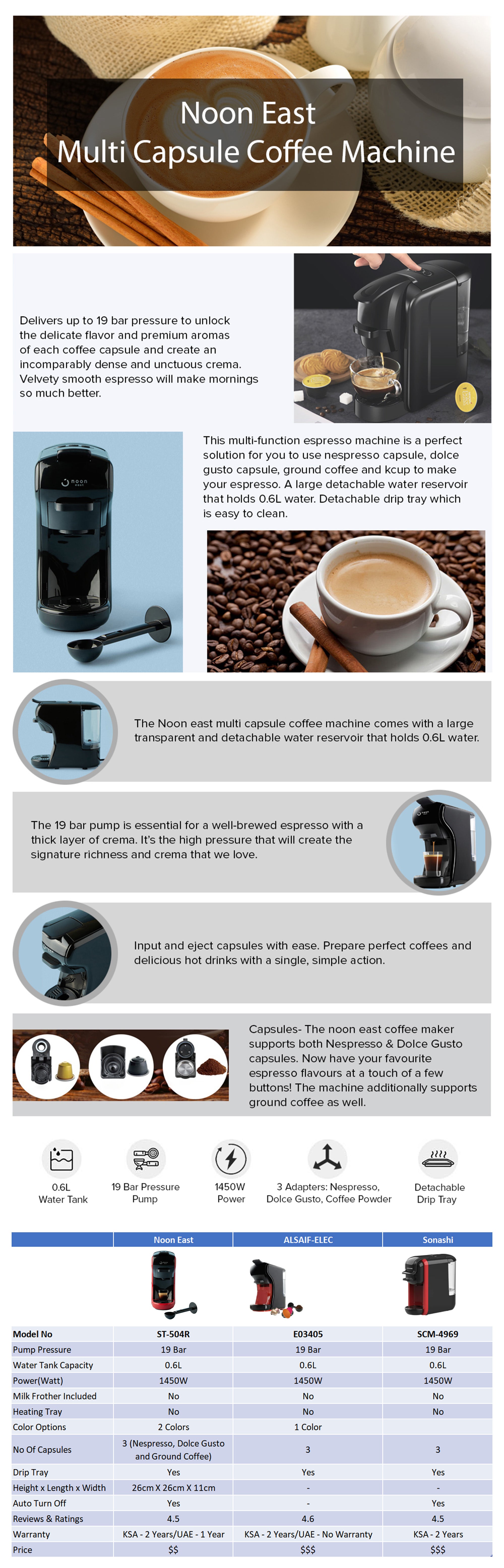Noon ST-504B 19 Bar Multi Capsule Coffee Machine Nespresso And Dolce Gusto  Compatible 0.6L
