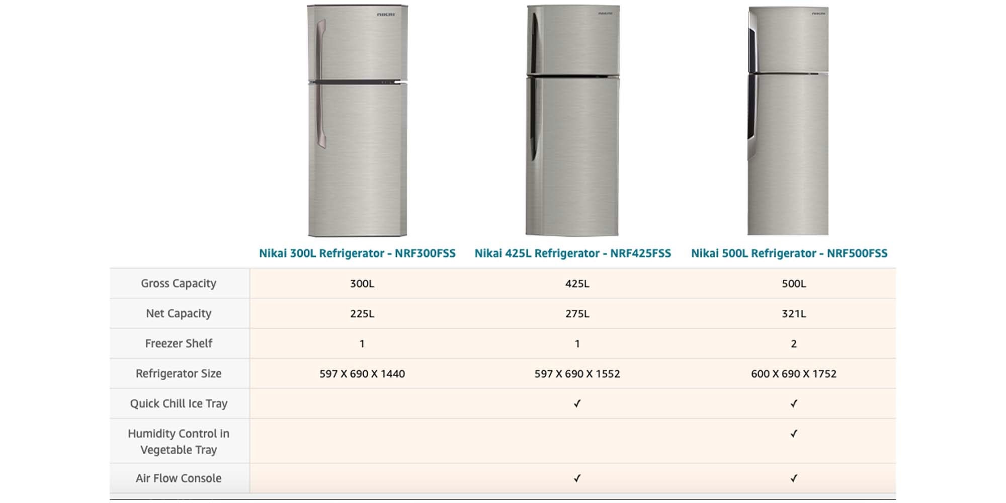 nrf300fss