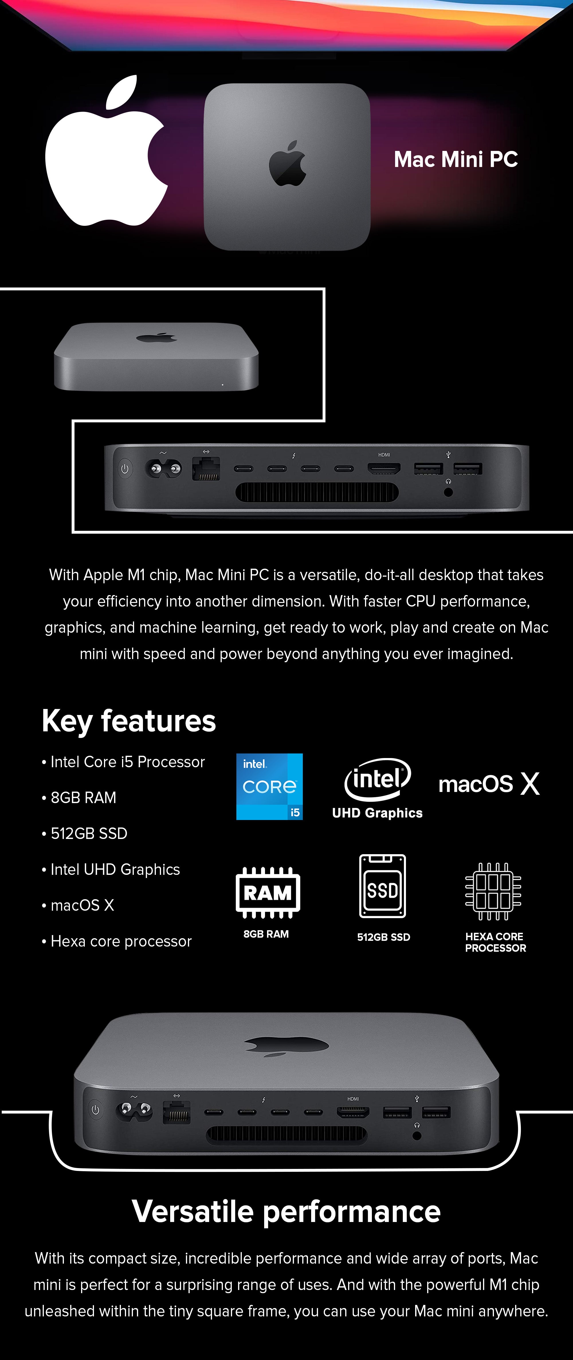 Apple やばかっ Mac mini 2018 Core i5 8GB 512GB