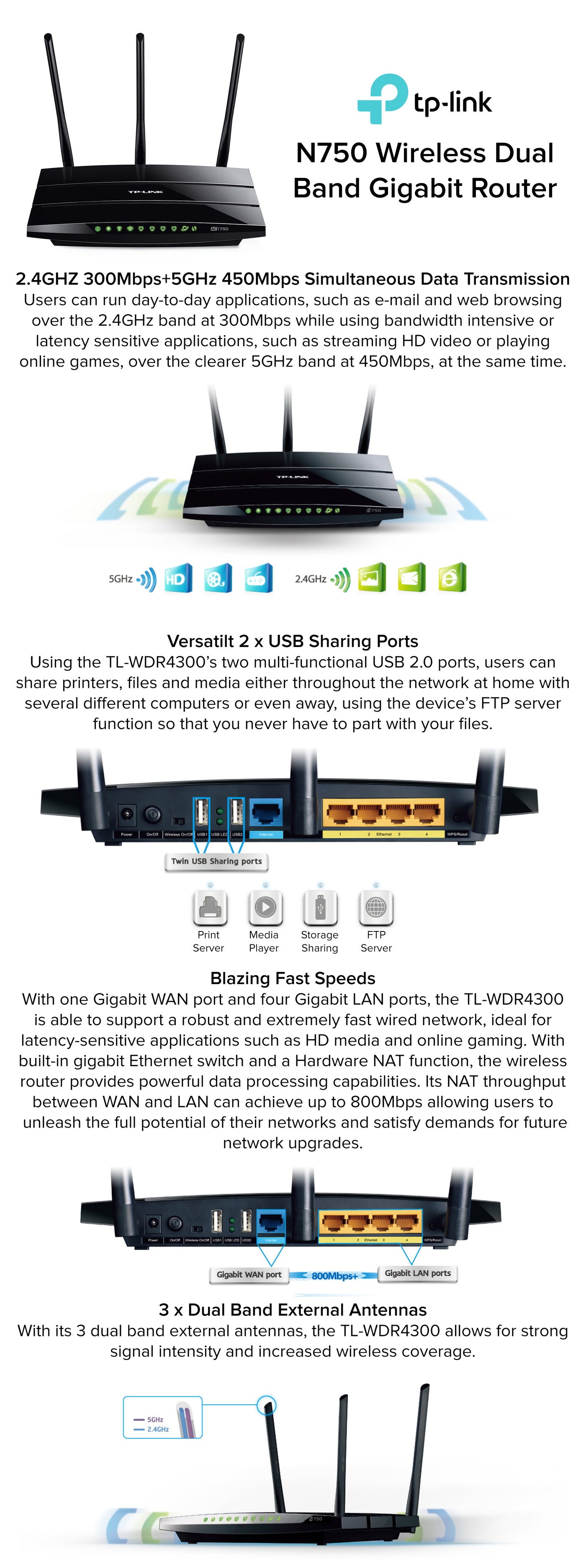 TP-LINK N750 Wireless Dual Band Gigabit Router Black UAE | Dubai, Abu Dhabi