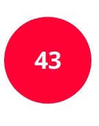 /men/mens-shoes?f[current_price][min]=18&f[current_price][max]=59&f[size]=42/43&f[size]=43&f[size]=43/44&sort[by]=current_price&sort[dir]=desc&page=1