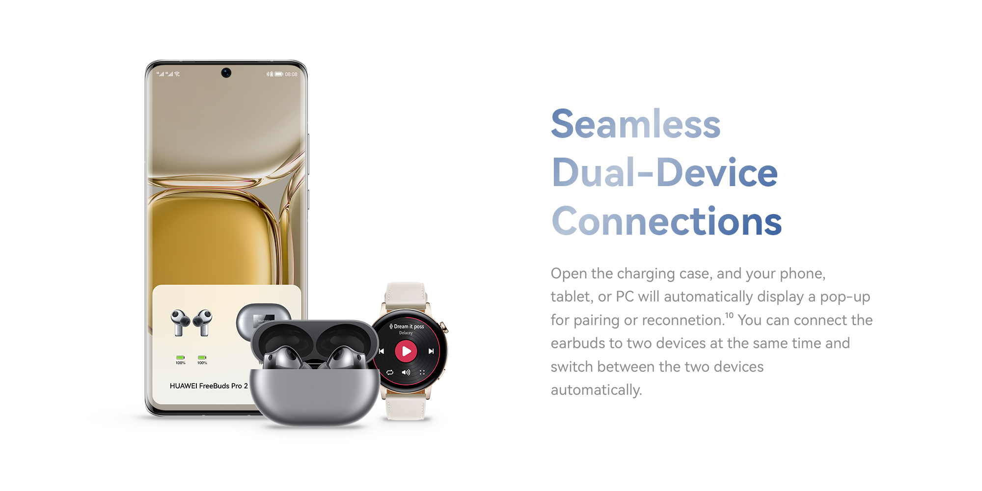 HUAWEI FreeBuds Pro 2, Dual Speaker True sound, Pure Voice, Intelligent ANC  2.0, HWA and Hi Res Audio Wireless Certified, Ceramic White, medium : Buy  Online at Best Price in KSA 