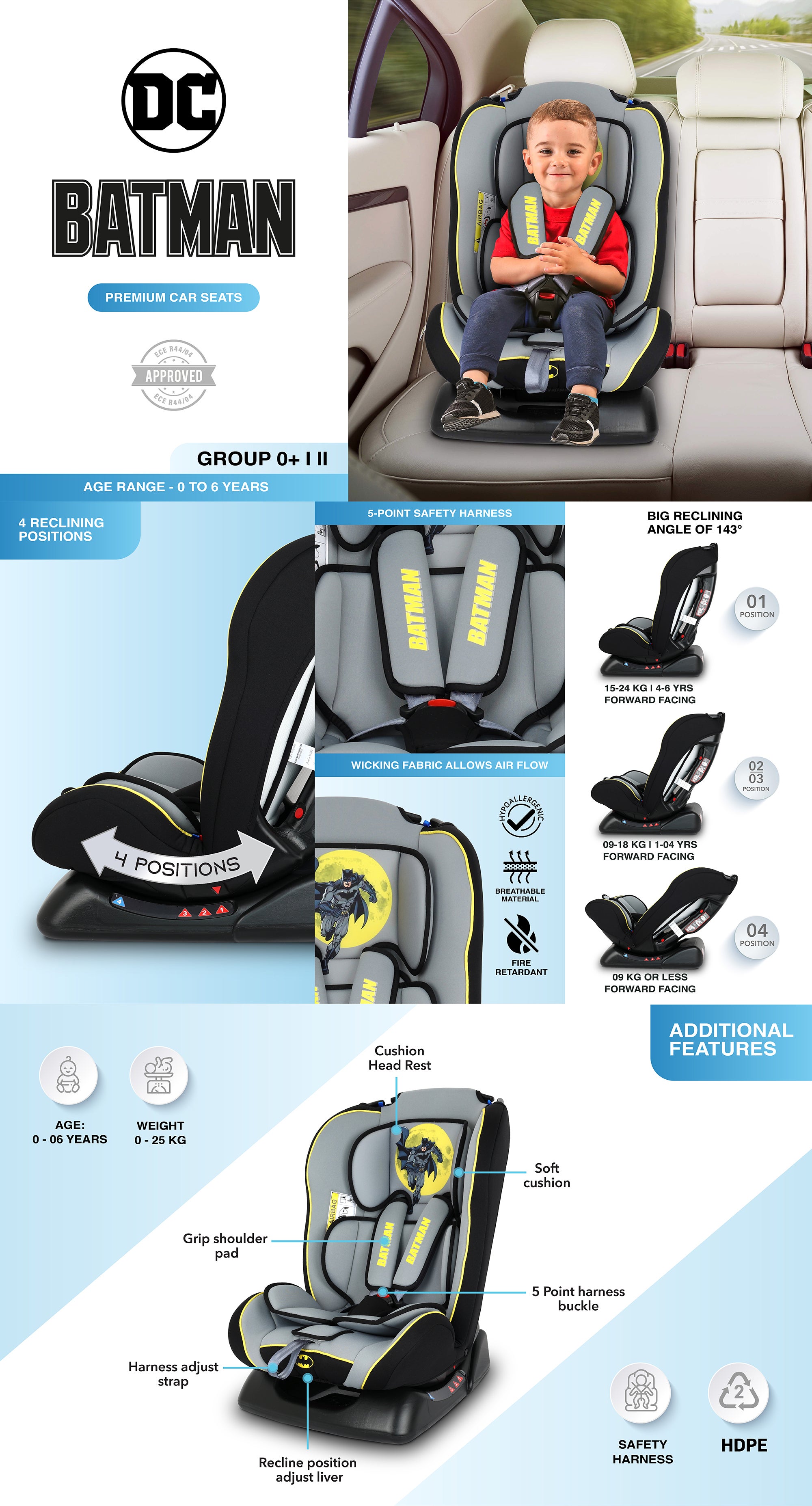 Batman infant car outlet seat