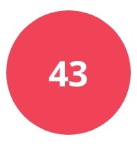 /men/mens-shoes/sivvi-mens-sports-sale?f[size]=43&f[size]=43_1_3