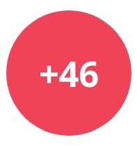 /men/mens-shoes/sivvi-mens-sports-sale?f[size]=46&f[size]=47