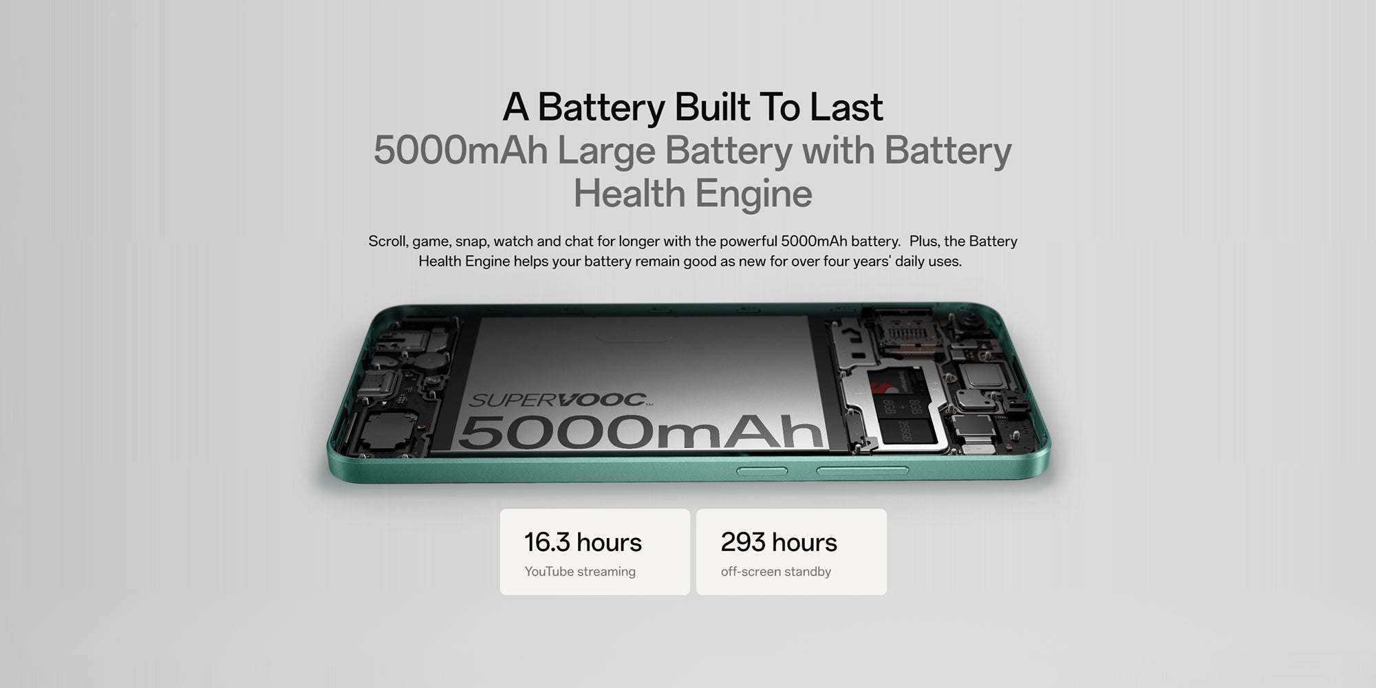 Oppo A78 Dual Sim – (256GB), 8GB Ram, 4G - Dubai Phone