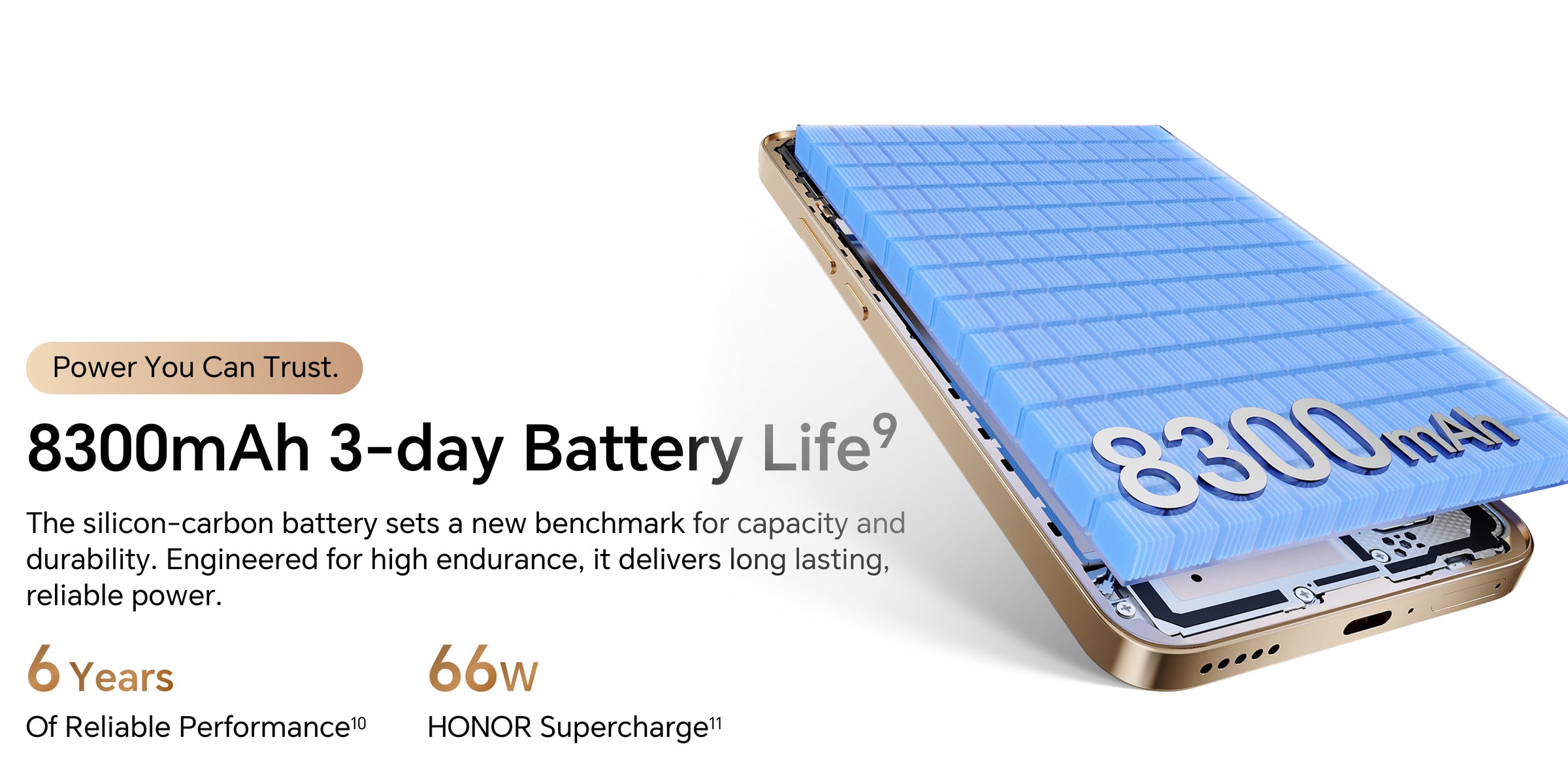 Honor X9d 5G Dual SIM, 12GB+256GB Phone (Global Version) 19 Honor X9d 5G Dual SIM, 12GB+256GB Phone (Global Version) 10