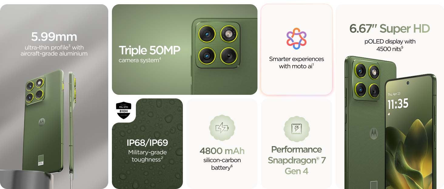 Motorola Edge 70 5G Dual SIM 512GB, 12GB RAM Phone (Global Version) + Free Moto Watch Fit 2