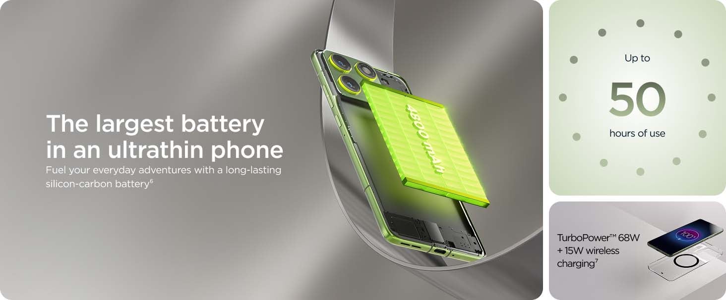 Motorola Edge 70 5G Dual SIM 512GB, 12GB RAM Phone (Global Version) + Free Moto Watch Fit 4