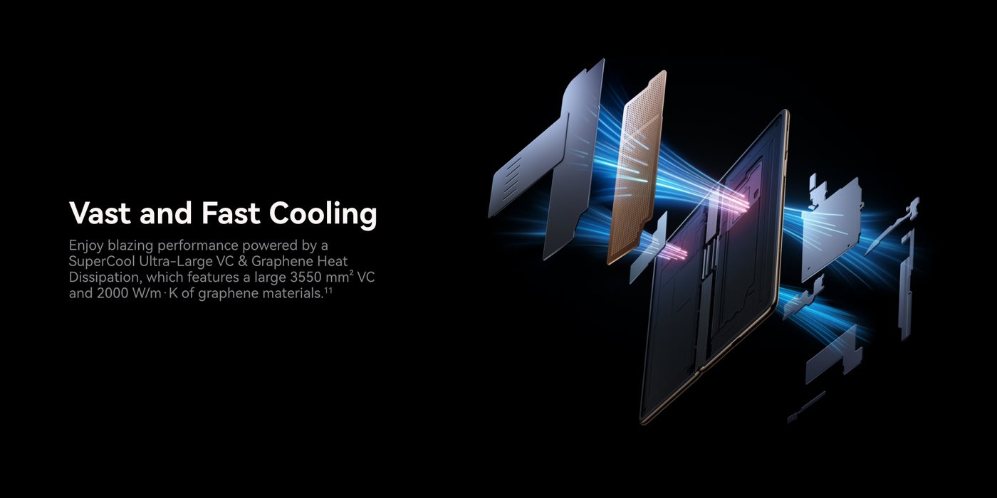 Huawei Mate X7 Dual SIM 512GB, 16GB RAM Phone (Global Version) 11