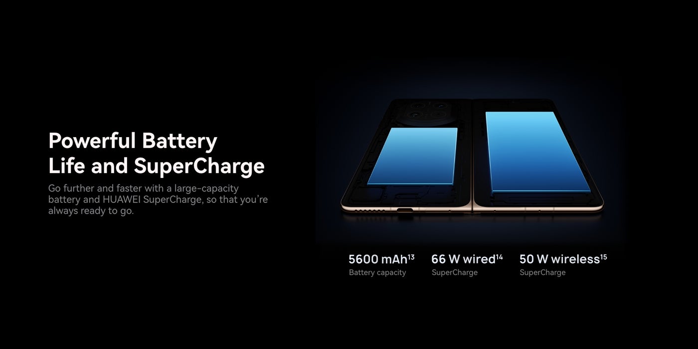 Huawei Mate X7 Dual SIM 512GB, 16GB RAM Phone (Global Version) 7