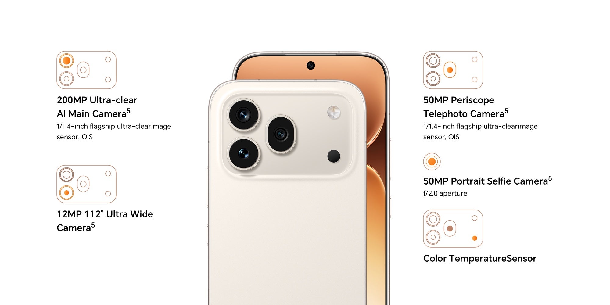 Honor 600 Pro 5G Dual SIM, 12GB+512GB Phone (Global Version) 10