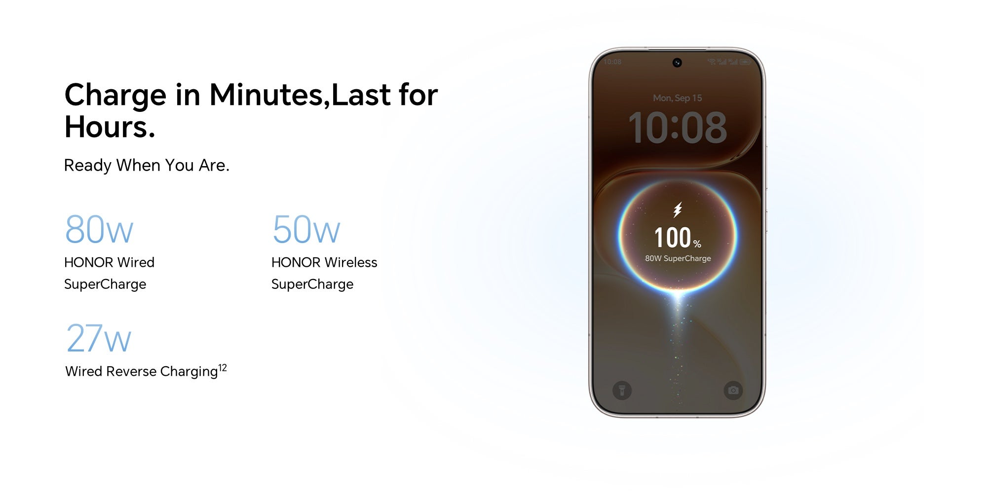 Honor 600 Pro 5G Dual SIM, 12GB+512GB Phone (Global Version) 27