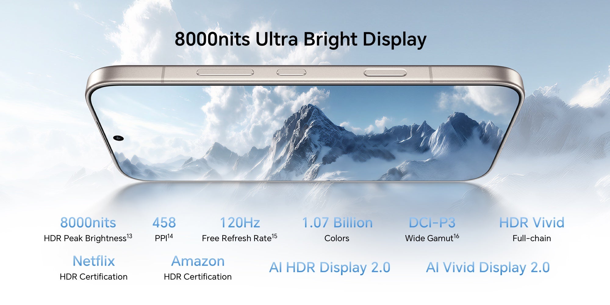 Honor 600 Pro 5G Dual SIM, 12GB+512GB Phone (Global Version) 28