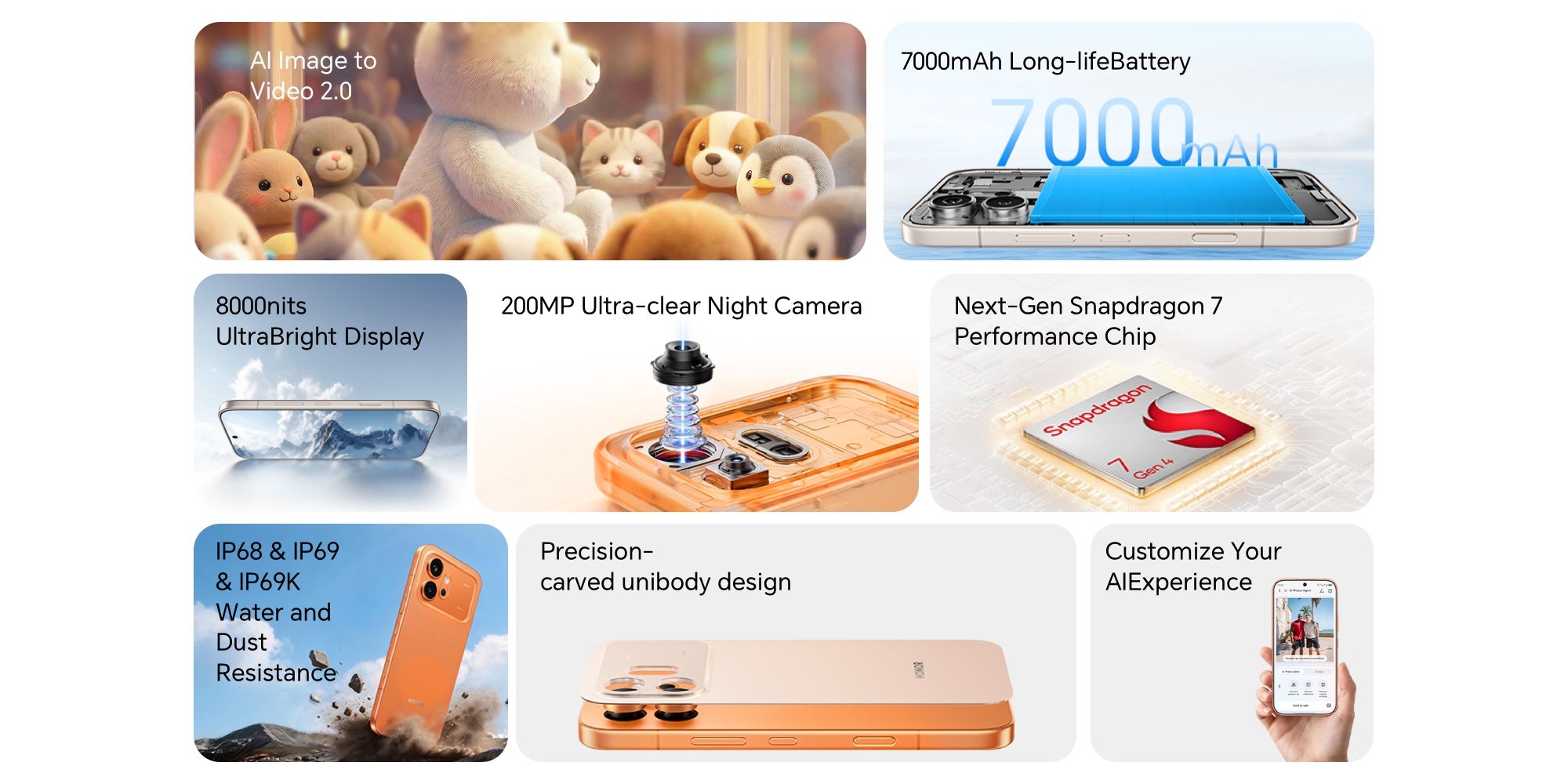 Honor 600 5G Dual SIM, 12GB+256GB Phone (Global Version) 2