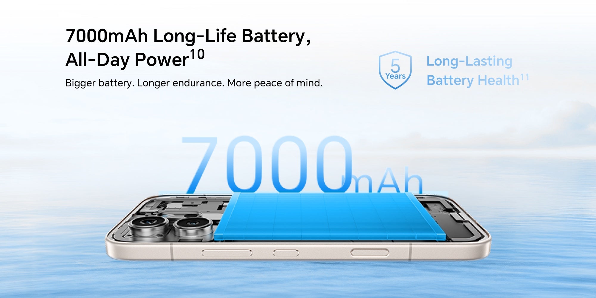 Honor 600 5G Dual SIM, 12GB+256GB Phone (Global Version) 25