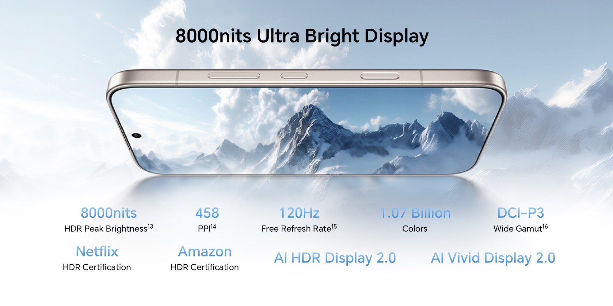 Honor 600 5G Dual SIM, 12GB+256GB Phone (Global Version) 27