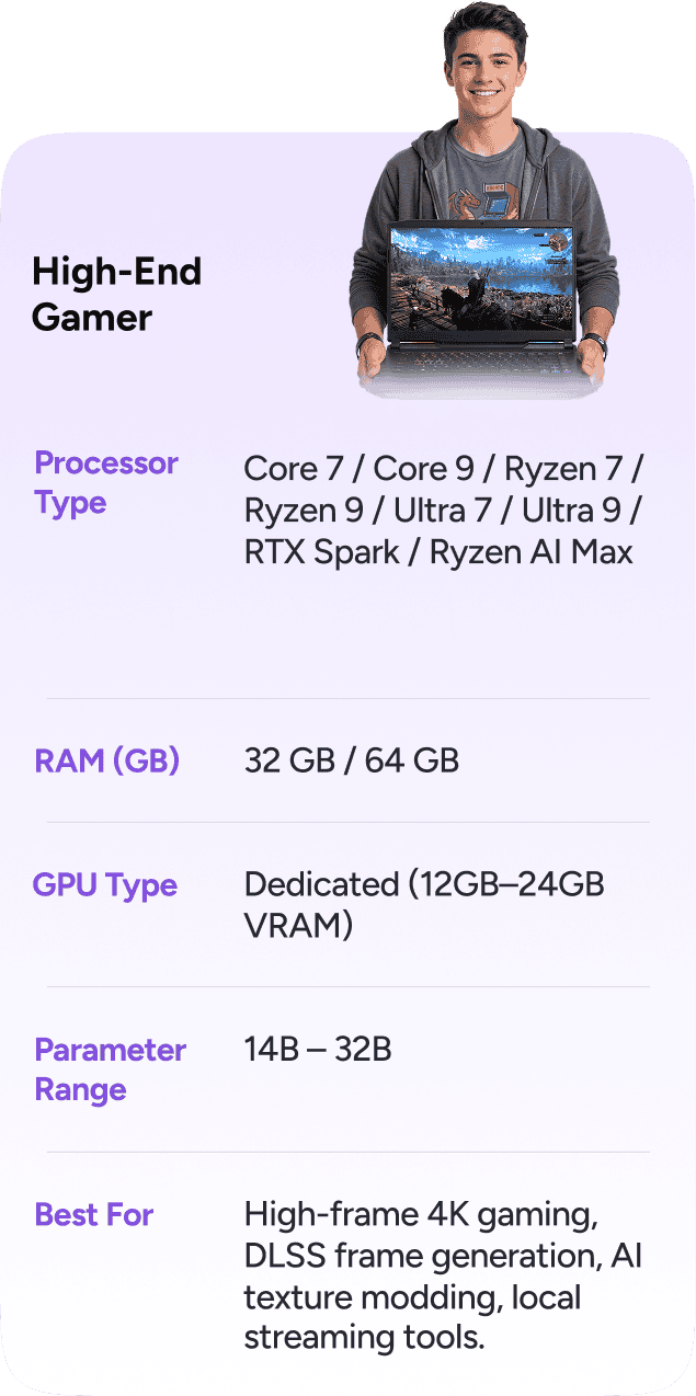 /ai-laptops-gamer/
