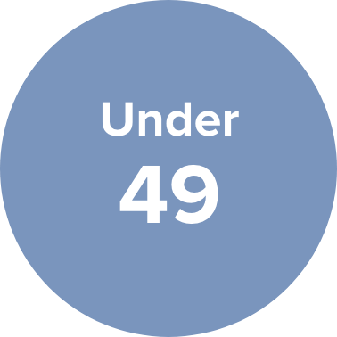 /electronics-and-mobiles/mobiles-and-accessories/acc-store-all/?f[price][max]=49&f[price][min]=2&sort[by]=popularity&sort[dir]=desc&limit=50