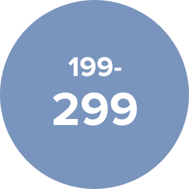 /electronics-and-mobiles/mobiles-and-accessories/acc-store-all/?f[price][max]=299&f[price][min]=199&sort[by]=popularity&sort[dir]=desc&limit=50