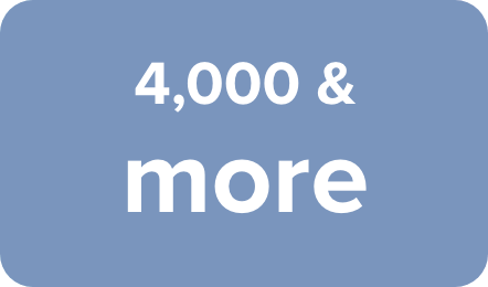 /electronics-and-mobiles/mobiles-and-accessories/mobiles-20905?f[price][max]=99999&f[price][min]=4000&sort[by]=popularity&sort[dir]=desc&limit=50