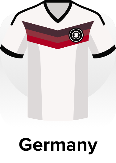 /game-ready-germany?sort[by]=popularity&sort[dir]=desc