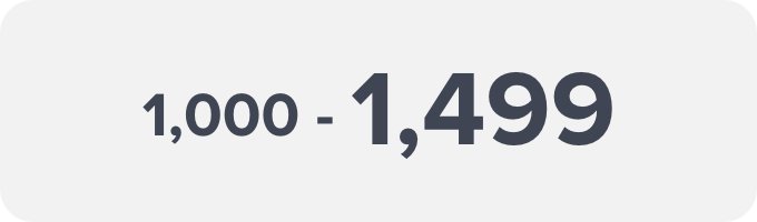 /electronics-and-mobiles/camera-and-photo-16165?f[price][max]=1499&f[price][min]=1000&sort[by]=popularity&sort[dir]=desc