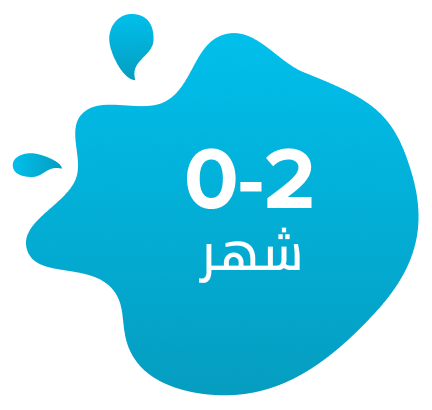 /splash-event-2025-ae/?f[age][]=0_1_years&f[age][]=1_2_years&sort[by]=popularity&sort[dir]=desc&limit=50&page=1&isCarouselView=false