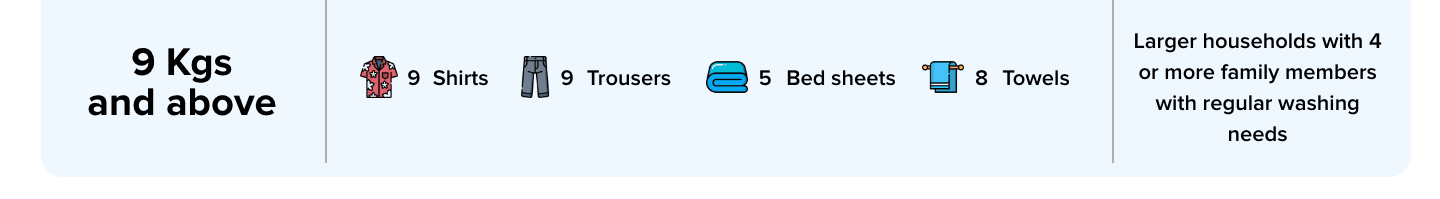/home-and-kitchen/home-appliances-31235/large-appliances/washers-and-dryers/washers-25368?f[washing_machine_capacity]=9_1_11_kg&f[washing_machine_capacity]=20_1_kg_above&f[washing_machine_capacity]=15_1_20_kg&f[washing_machine_capacity]=13_1_15_kg&f[washing_machine_capacity]=11_1_13_kg&sort[by]=popularity&sort[dir]=desc
