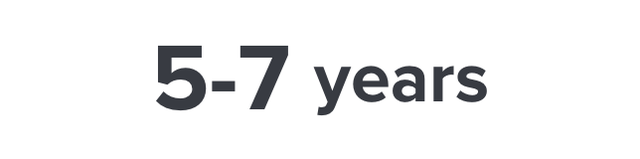 /fashion/girls-31223/view-all-kids-clothing?f[vsize]=5_6y&sort[by]=popularity&sort[dir]=desc