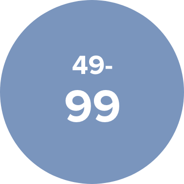 /electronics-and-mobiles/mobiles-and-accessories/acc-store-all/?f[price][max]=99&f[price][min]=49&sort[by]=popularity&sort[dir]=desc&limit=50