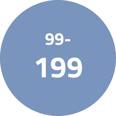 /electronics-and-mobiles/mobiles-and-accessories/acc-store-all/?f[price][max]=199&f[price][min]=99&sort[by]=popularity&sort[dir]=desc&limit=50