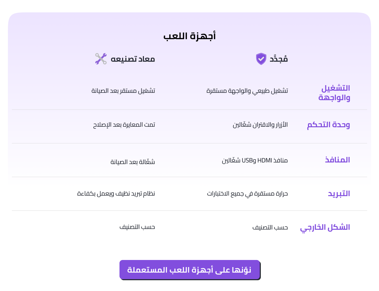 /electronics-and-mobiles/video-games-10181/gaming-accessories/?f[item_condition][]=renewed