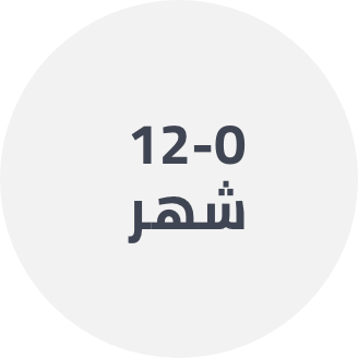 /baby-products/baby-transport/car-seats?f[car_seat_group]=group_0_0_0_13kg&sort[by]=popularity&sort[dir]=desc&limit=50