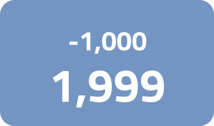 /electronics-and-mobiles/tablets-and-accessories/tablets?f[price][max]=1999&f[price][min]=1000&sort[by]=popularity&sort[dir]=desc&limit=50