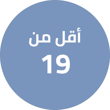 /electronics-and-mobiles/mobiles-and-accessories/acc-store-all/?f[price][max]=19&f[price][min]=2&sort[by]=popularity&sort[dir]=desc&limit=50