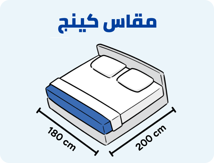 /home-and-kitchen/furniture-10180/bedroom-furniture/mattresses-and-box-springs?f[mattress_size]=king&sort[by]=popularity&sort[dir]=desc&limit=50